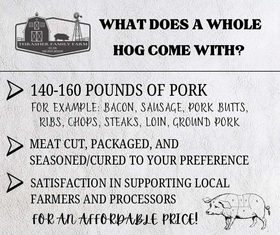 farm raised pork